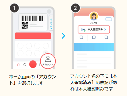 本人確認の完了を確認