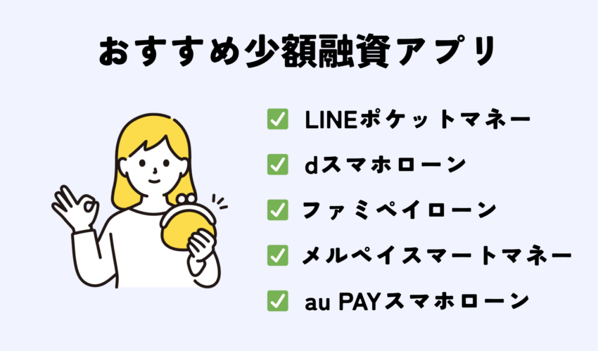 おすすめ少額融資