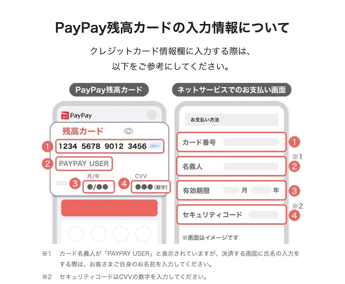 PayPay残高カード