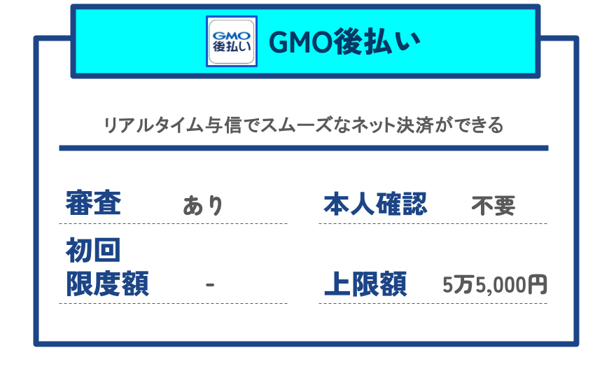 【GG】GMO後払い