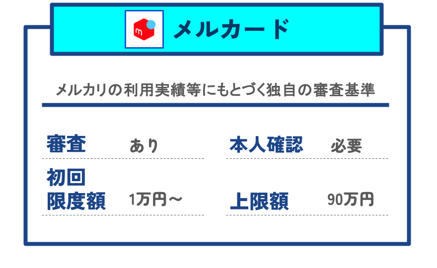 【GG】メルカード