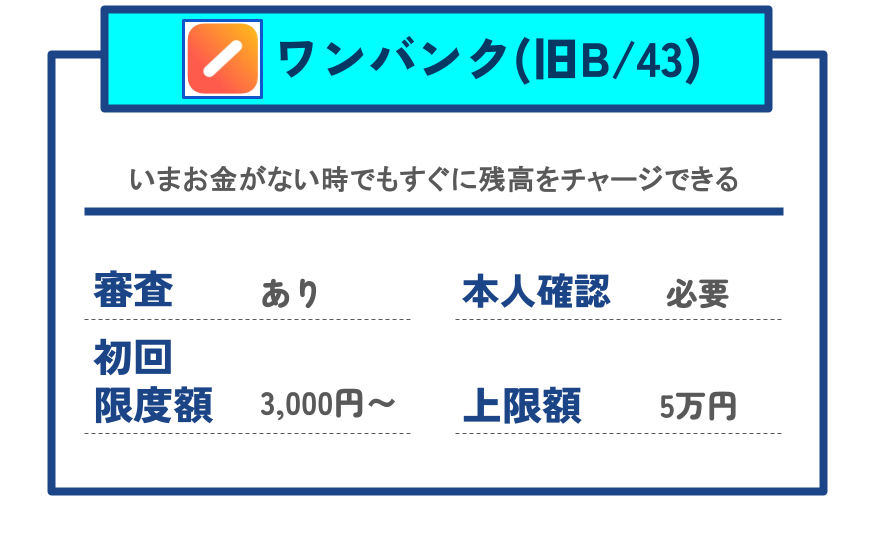 【GG】ワンバンク