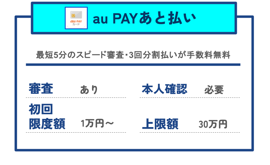 【GG】auPAYあと払い