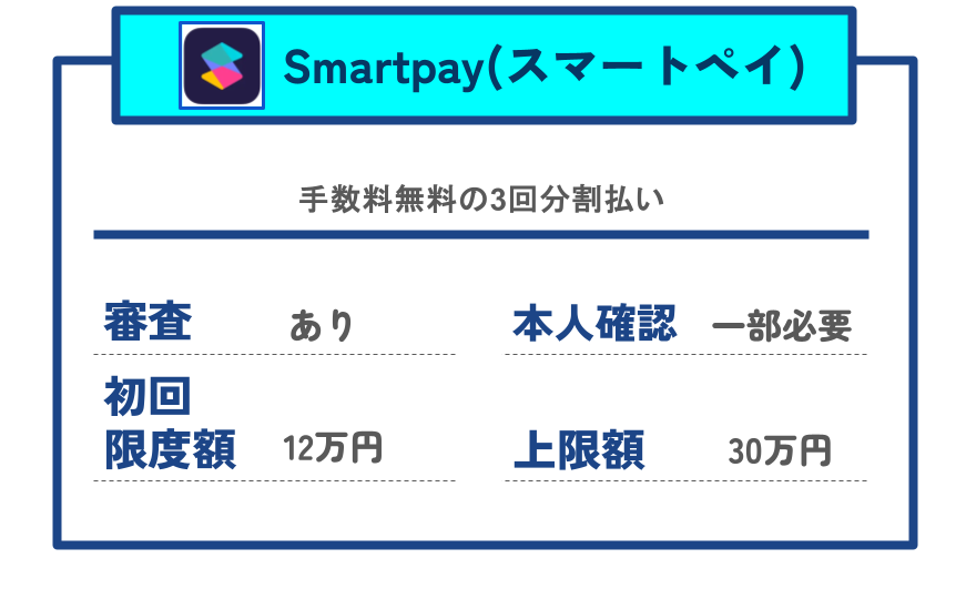 【GG】スマートペイ