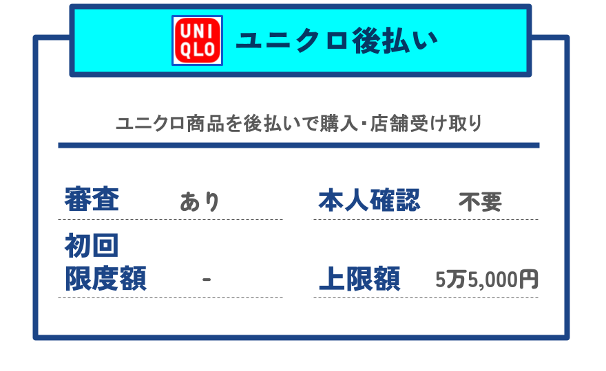 【GG】ユニクロ後払い