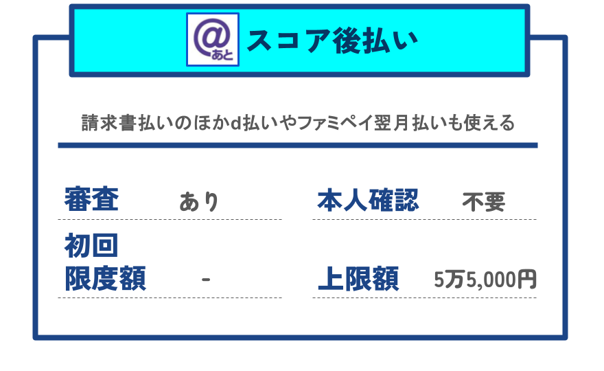 【GG】スコア後払い