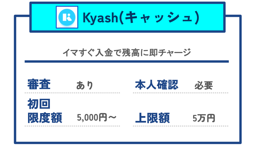 【GG】キャッシュ