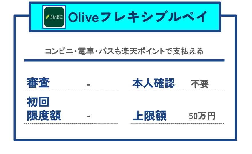 【GG】Olive