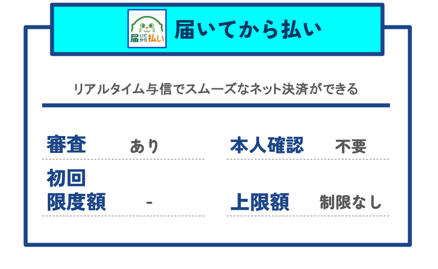 【GG】届いてから後払い