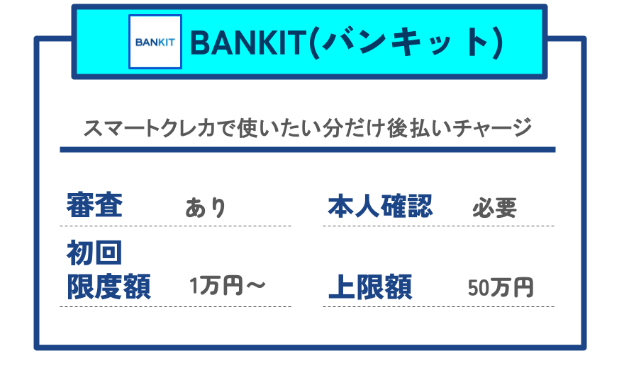 【GG】バンキット