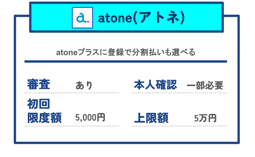【GG】atone