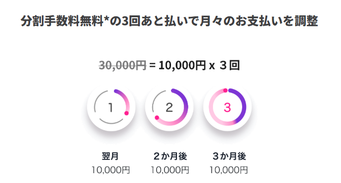 ペイディの分割払い