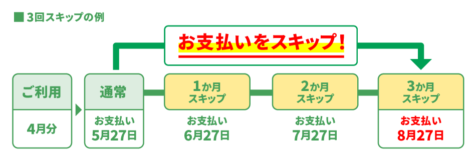 skip_pc_image_240207