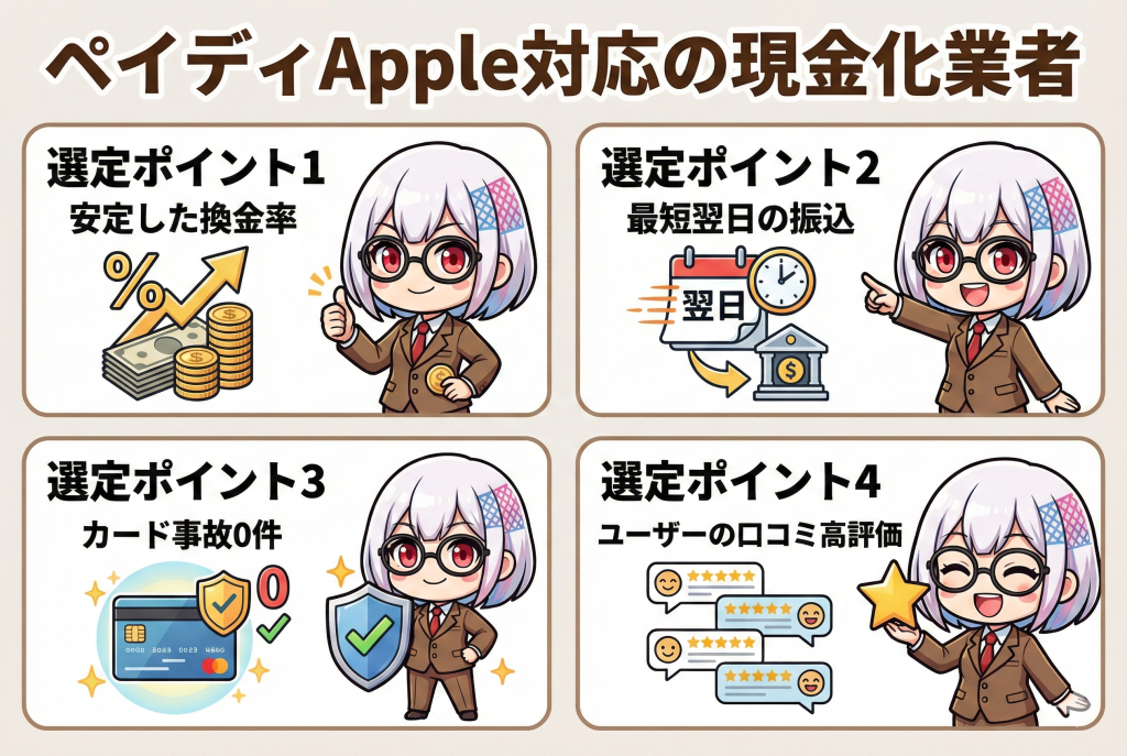 GG_ペイディ現金化業者5選