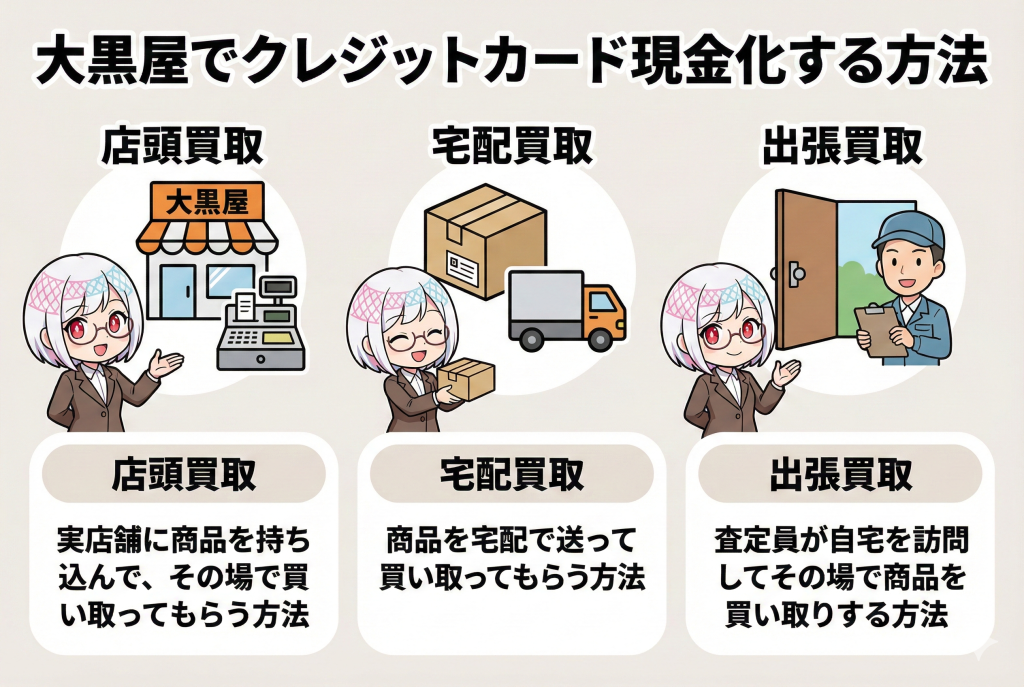 大黒屋 クレジットカード現金化