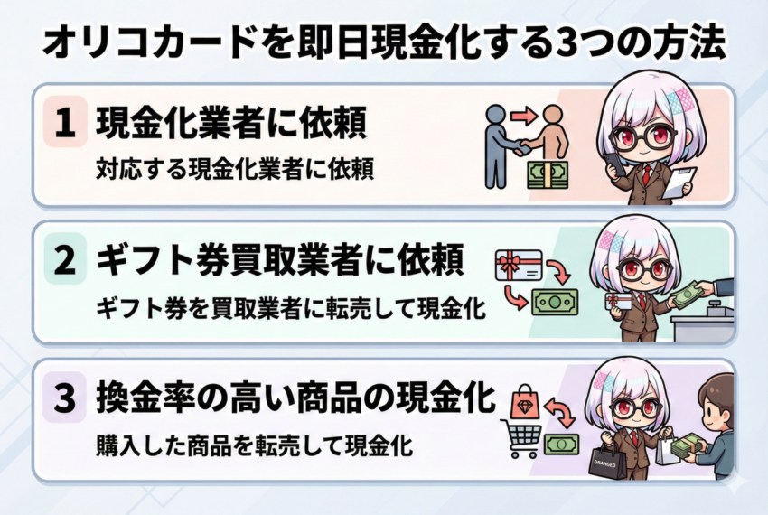 GG_オリコカード現金化