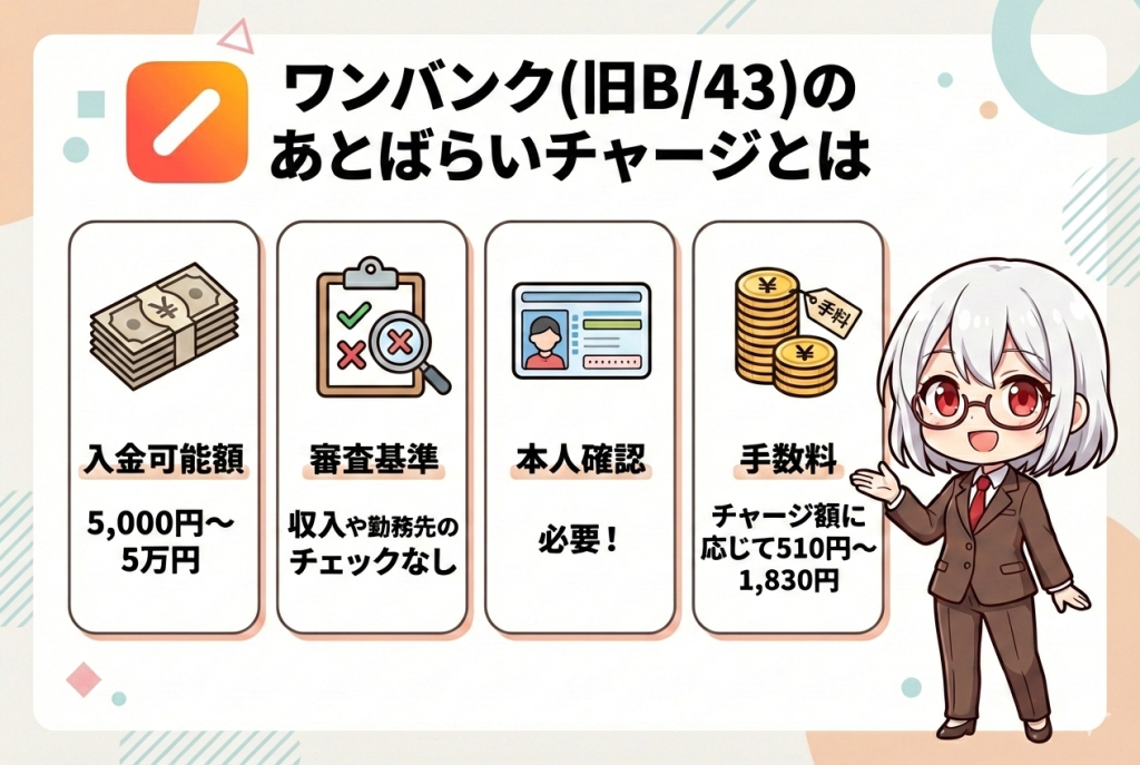 GG_ワンバンクのあとばらいチャージとは