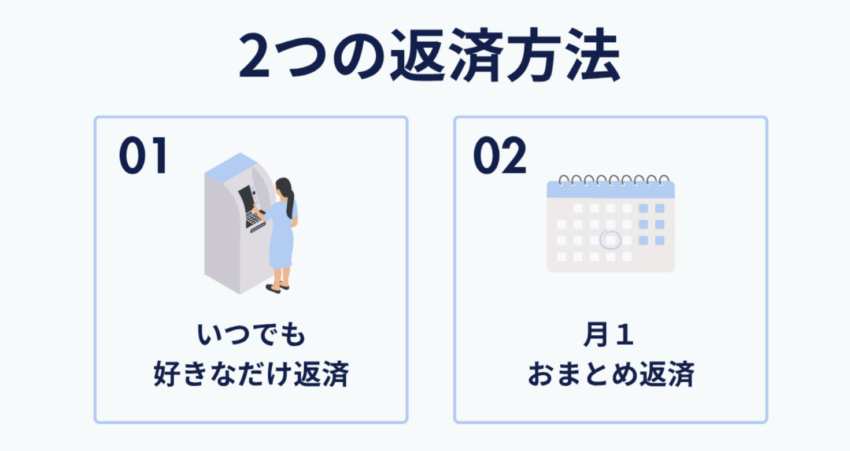 GG_Nudge(ナッジ)現金化