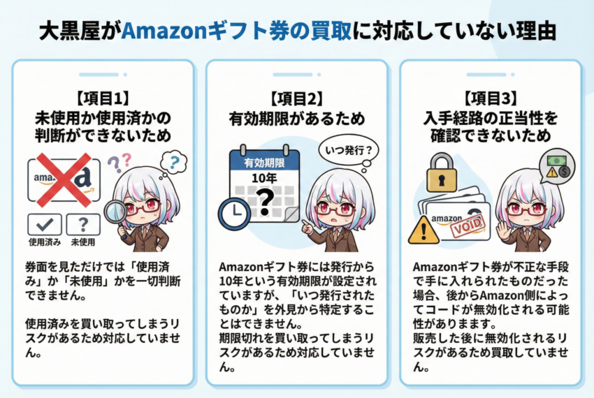 GG_大黒屋 Amazon