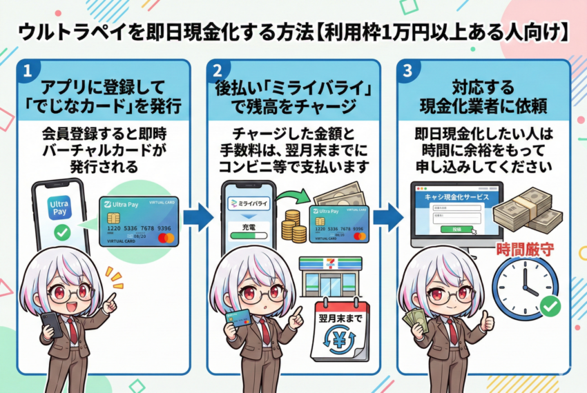 GG_ウルトラペイ現金化