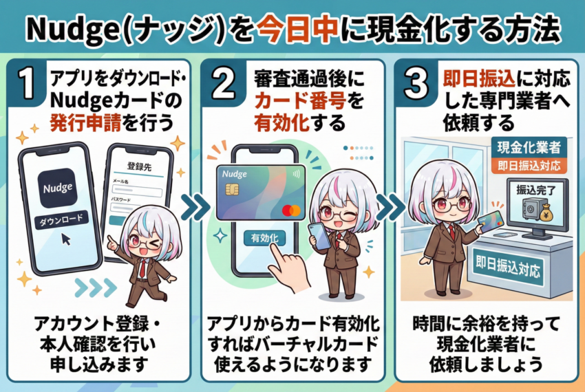 GG_Nudge(ナッジ)現金化