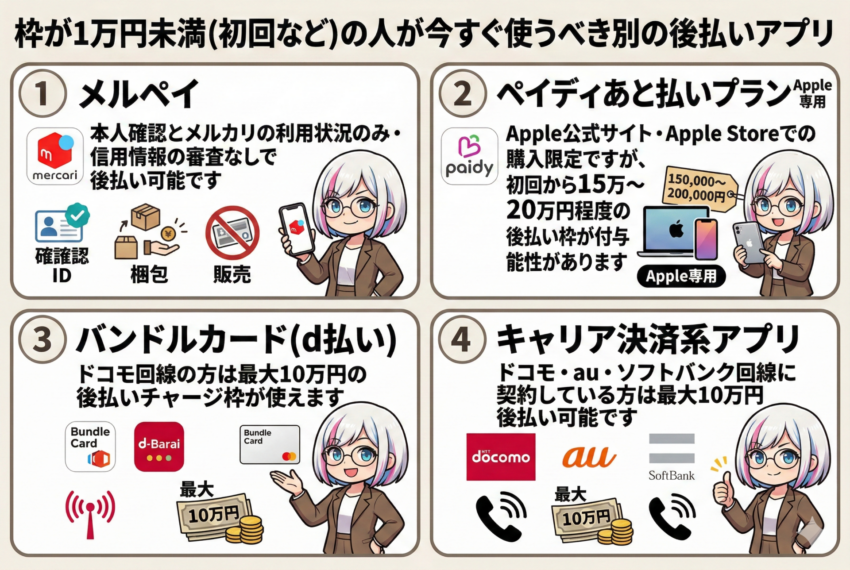 GG_ウルトラペイ現金化