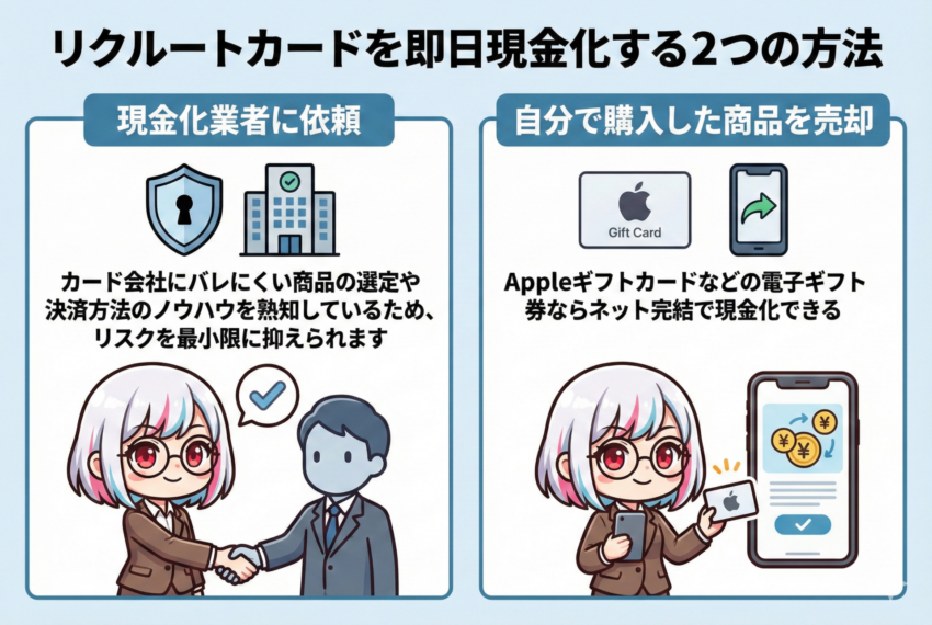 GG_リクルートカード 現金化