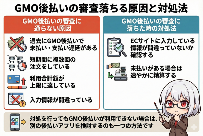 GG_GMO後払い現金化