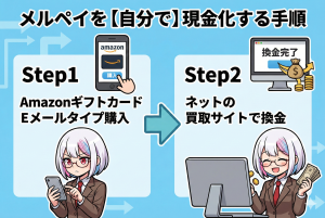 メルペイ自分で現金化