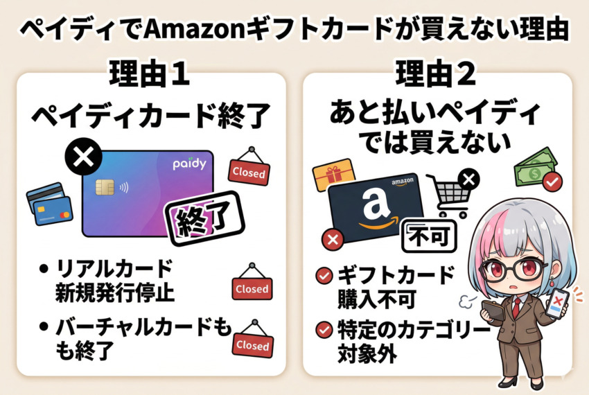 ペイディAmazonギフト券を買えない理由