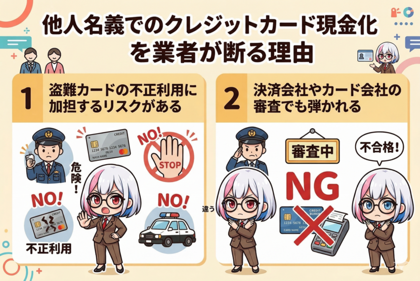 他人名義 クレジットカード現金化