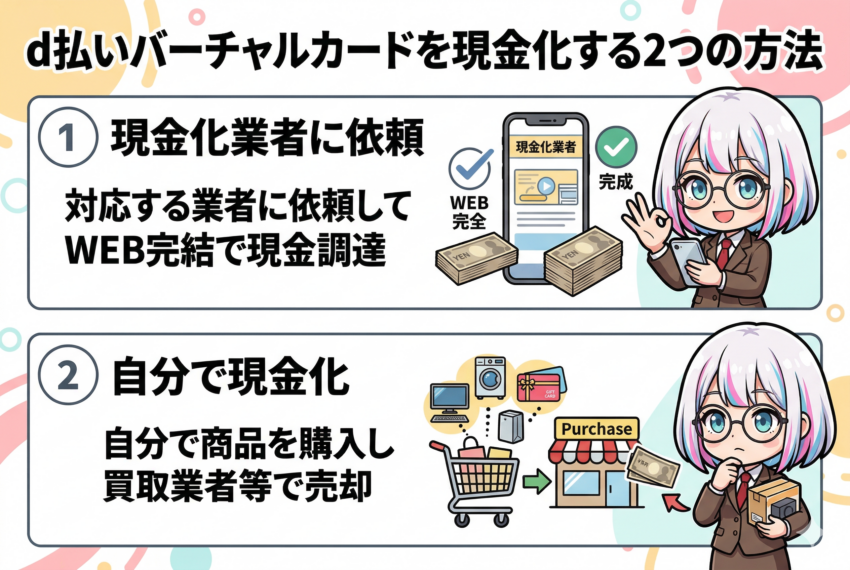 d払い即日現金化する2つの方法