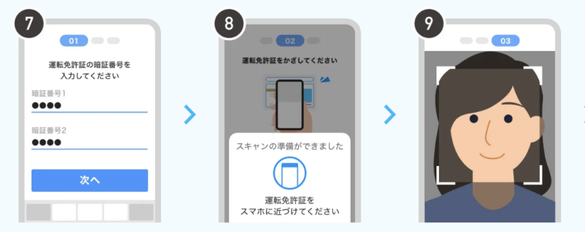 PayPay 本人確認 免許証IC