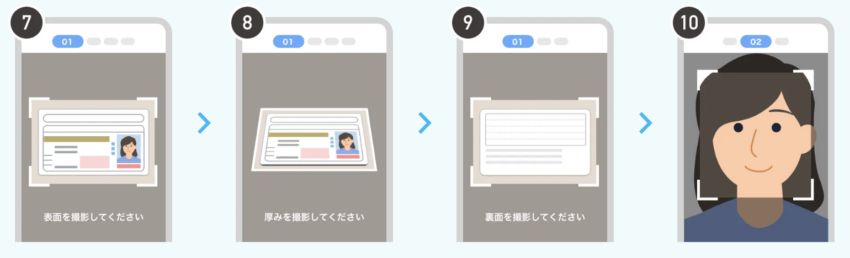 PayPay 本人確認 情報入力