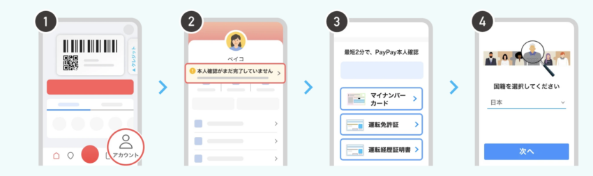PayPay 本人確認