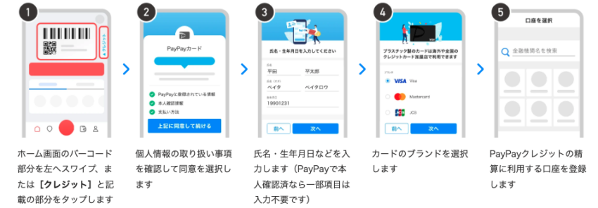 PayPayカード申し込み