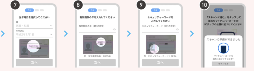 PayPay 本人確認 マイナンバー情報入力