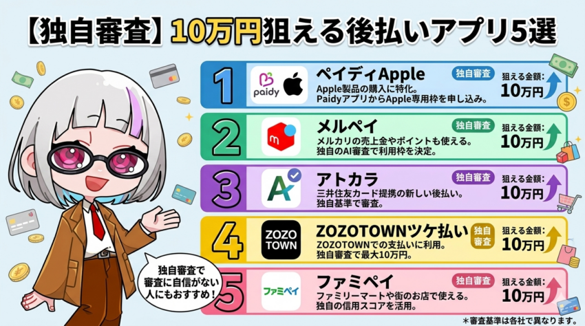 10万円狙える後払いアプリ5選