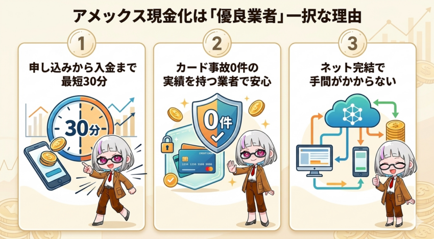 アメックス現金化は優良業者がおすすめな理由