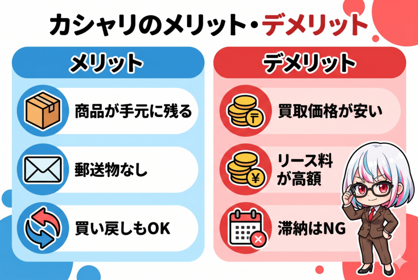 カシャリのメリット・デメリット