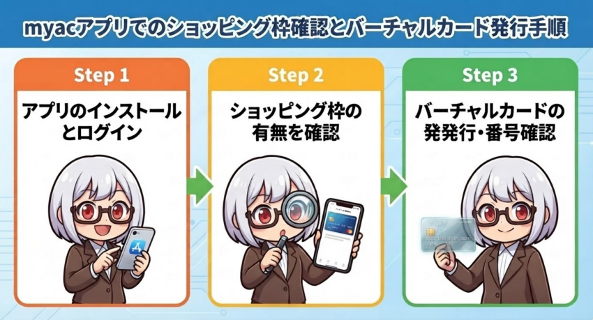 myacアプリでのショッピング枠確認とバーチャルカード発行手順