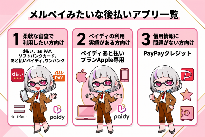 メルペイみたいな後払いアプリ