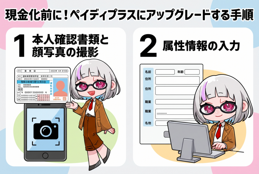 ペイディプラスにアップグレードする手順