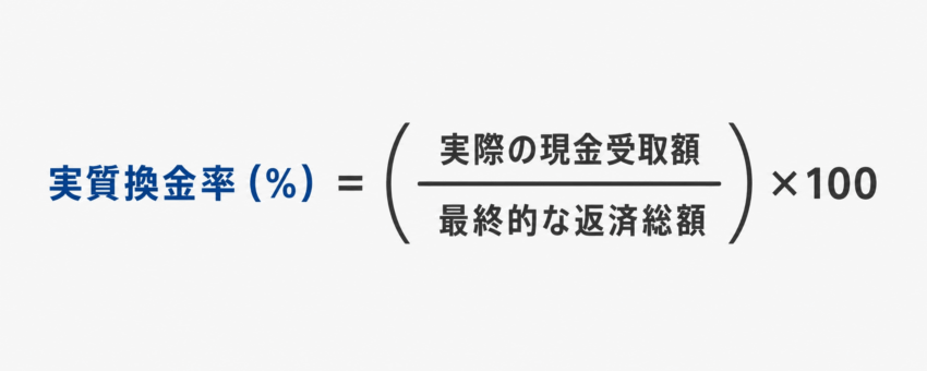 換金率